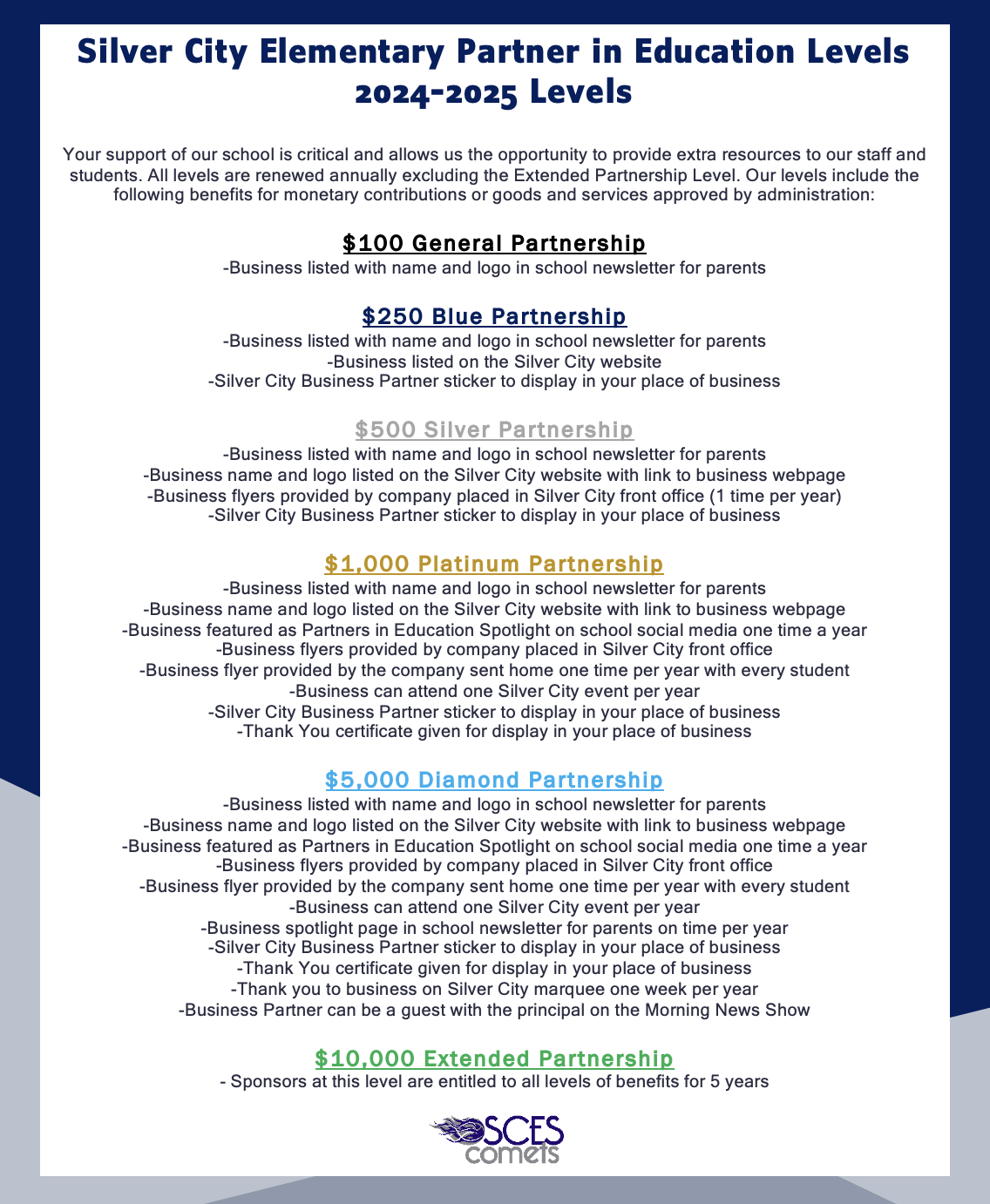 24-25 Partner in Education Levels